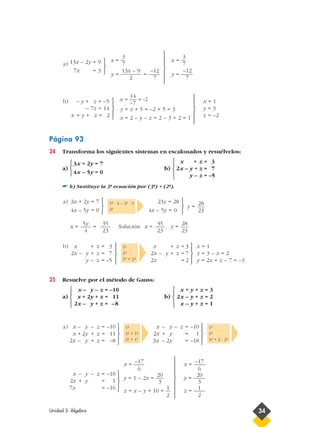 Página 93
24 Transforma los siguientes sistemas en escalonados y resuélvelos:
a) b)
☛ b) Sustituye la 3-ª ecuación por (3-ª) + (2-ª).
y =
x = = Solución: x = , y =
25 Resuelve por el método de Gauss:
a) b)
–17
x = ––––
6
20
y = ––––
3
1
z = ––––
2









–17
x = —
6
20
y = 1 – 2x = —
3
1
z = x – y + 10 = —
2





x – y – z = –10
2x + y = 1
7x = –16
1-ª
2-ª
3-ª + 2 · 2-ª





x – y – z = –10
2x + y = 1
3x – 2y = –18
1-ª
2-ª + 1-ª
3-ª + 1ª





x – y – z = –10
x + 2y + z = 11
2x – y + z = –8
a)
x + y + z = 3
2x – y + z = 2
x – y + z = 1





x – y – z = –10
x + 2y + z = 11
2x – y + z = –8





x = 1
z = 3 – x = 2
y = 2x + z – 7 = –3





x + z = 3
2x – y + z = 7
2x = 2
1-ª
2-ª
3-ª + 2-ª





x + z = 3
2x – y + z = 7
y – z = –5
b)
28
23
35
23
35
23
5y
4
28
23



23y = 28
4x – 5y = 0
1-ª · 4 – 2ª- · 3
2-ª



3x + 2y = 7
4x – 5y = 0
a)
x + z = 3
2x – y + z = 7
y – z = –5





3x + 2y = 7
4x – 5y = 0



x = 1
y = 3
z = –2







14
x = ––– = –2
–7
y = z + 5 = –2 + 5 = 3
x = 2 – y – z = 2 – 3 + 2 = 1





– y + z = –5
– 7z = 14
x + y + z = 2
b)
3
x = —
7
–12
y = ––––
7







3
x = —
7
13x – 9 –12
y = –––––– = ––––
2 7



13x – 2y = 9
7x = 3
a)
Unidad 3. Álgebra 34
 