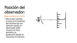 Posición del
observador:
• Para evitar cometer
errores en la medición
del volumen de una
solución líquida, el
observador debe
situarse en línea
paralela a la
graduación donde se
encuentre el menisco.
 