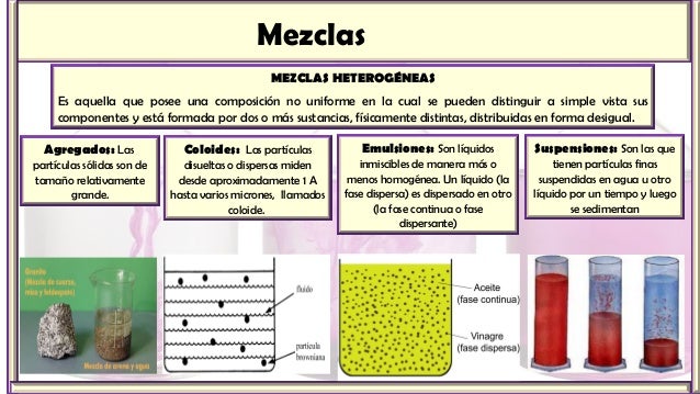 Soluciones y Mezclas