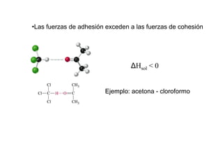 •Las fuerzas de adhesión exceden a las fuerzas de cohesión
∆Hsol < 0
Ejemplo: acetona - cloroformo
 