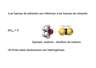 •Las fuerzas de adhesión son inferiores a las fuerzas de cohesión
∆Hsol > 0
Ejemplo: acetona - disulfuro de carbono
•Al límite estas disoluciones son heterogéneas.
 