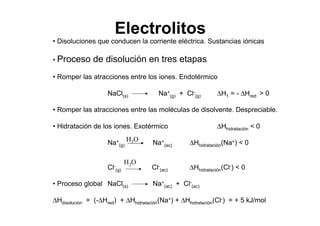 • Disoluciones que conducen la corriente eléctrica. Sustancias iónicas
• Proceso de disolución en tres etapas
• Romper las atracciones entre los iones. Endotérmico
NaCl(s) Na+
(g) + Cl-
(g) ∆H1 = - ∆Hred > 0
• Romper las atracciones entre las moléculas de disolvente. Despreciable.
• Hidratación de los iones. Exotérmico ∆Hhidratación < 0
Na+
(g) Na+
(ac) ∆Hhidratación(Na+) < 0
Cl-
(g) Cl-
(ac) ∆Hhidratación(Cl-) < 0
• Proceso global NaCl(s) Na+
(ac) + Cl-
(ac)
∆Hdisolución = (-∆Hred) + ∆Hhidratación(Na+) + ∆Hhidratación(Cl-) = + 5 kJ/mol
H2O
H2O
Electrolitos
 