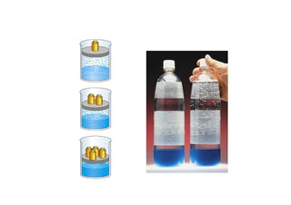 Soluciones y solubilidad