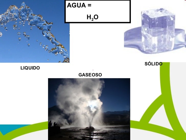 SOLUCIONES Y SUSTANCIAS PURAS
