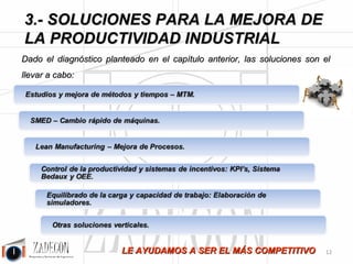 Soluciones para la mejora de la productividad 
industrial 
2. Definición del problema y diagnóstico 
Figura 2.2 
2.2. ¿Por qué la productividad? Existe una necesidad 
Michael Porter después de estudiar durante 4 años a las 10 naciones más competitivas y con mayor calidad 
-8- 
de vida del mundo concluyó lo siguiente: 
“La prosperidad nacional se crea, no se hereda. No surge de los dones naturales de un país, de su mano de obra, 
de sus tipos de interés o del valor de su moneda como afirma la economía clásica. 
La competitividad de una nación depende de la capacidad de su industria para innovar y mejorar. Las empresas 
logran ventaja frente a los mejores competidores del mundo a causa de las presiones y los retos. Se 
benefician de tener fuertes rivales nacionales, proveedores dinámicos radicados en el país y clientes 
nacionales exigentes.” 
… 
 