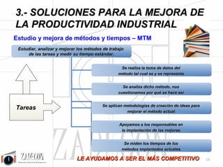 José Agustín 
Cruelles 
“El único concepto significativo de la competitividad a nivel nacional es la PRODUCTIVIDAD. El objeto 
principal de una nación es conseguir un alto y creciente nivel de vida para sus ciudadanos. La 
actitud para hacerlo depende de la productividad con que se empleen la mano de obra y el capital. La 
productividad es el valor de la producción por unidad de mano de obra o de capital. La productividad depende 
tanto de la calidad y las características de los productos (las cuales determinan los precios que pueden alcanzar) 
como de la eficiencia con la que son producidos. La productividad es el determinante fundamental del nivel de 
vida de una nación a largo plazo; es la causa fundamental de la renta per cápita nacional. La productividad de 
los recursos determina los salarios de los trabajadores; la productividad con que se emplea el capital determina el 
rendimiento que obtienen los propietarios. 
El nivel de vida de una nación depende de la capacidad de sus empresas para lograr altos niveles de 
productividad y aumentar ésta a lo largo del tiempo. El crecimiento continuo de la productividad requiere que 
la economía se mejore a sí misma continuamente. Las empresas de una nación deben mejorar sin 
descanso la productividad de los sectores existentes elevando la calidad de los productos, añadiéndoles cualidades 
deseables, mejorando la tecnología de los productos o aumentando la eficacia de la producción. Deben desarrollar 
las capacidades necesarias para competir en sectores industriales cada vez más complicados, donde la 
productividad es generalmente alta. Finalmente, han de desarrollar la capacidad para competir en sectores 
avanzados, enteramente nuevos.” 
Y si es tan importante la productividad: ¿Por qué está tan abandonada por las empresas y 
las administraciones? En nuestra opinión, por una falta de conciencia acerca de dicha importancia. 
¿Por qué no se forma acerca de este campo? 
Por su parte el escritor y catedrático D. Santiago Niño Becerra, quien predijo la crisis con gran 
exactitud, no solo en el diagnóstico (que eso es relativamente fácil), sino en sus efectos (además, por 
desgracia, se demuestra cada día que tenía razón en sus predicciones), indica como los grandes 
causantes de nuestra situación los siguientes puntos: 
1El elevado nivel de endeudamiento. 
2La bajísima productividad que hay en España. 
No se incluyen citas precisas porque lo repite tantas veces que creemos que no es necesario, léase su 
último libro “Diario del crash” y se podrá comprobar que así es. En este libro, el autor también insiste en 
que nos dirigimos hacia una “economía de la eficiencia”, que en lugar de pensar en cada vez vender más, 
vamos a tener que centrarnos en ser cada vez más eficientes, en aprovechar mejor los escasos recursos. 
Por eso ZADECON tiene como Misión el mejorar la productividad de las 
industrias de nuestro país. 
-9- 
 