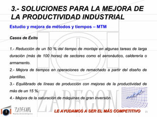 Capítulo 3 
Soluciones para la mejora de la 
productividad industrial. 
1. Estudio y mejora de métodos y tiempos – MTM 12 
2. SMED – Cambio Rápido de Máquinas 31 
3. Lean Manufacturing - Mejora de Procesos 34 
4. Control de la Productividad y Sistemas de Incentivos: KPI’s, 
sistema Bedaux y OEE 42 
5. Equilibrado de la carga y la capacidad de trabajo. 
Elaboración de simuladores 50 
6. Capacitación y medios de gestión para mandos intermedios 60 
7. Formación 61 
 