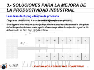 José Agustín 
Cruelles 
Figura 3.21. 
Las herramientas SMED, al tratarse de un caso particular de estudio de métodos de cambio de formato y 
utillaje de máquinas contribuirán a la reducción de los componentes que influyen en la duración de la 
tarea. Son una herramienta más para el proceso de mejora. 
Figura 3.22. 
-33- 
 