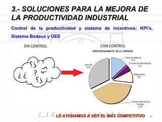 Soluciones para la mejora de la productividad industrial 
3. Soluciones para la mejora de la productividad 
industrial 
3.4.- Control de la productividad y sistemas de incentivos: 
KPI’s, Sistema Bedaux y OEE 
Objetivo 
•Comparar sistemáticamente el tiempo empleado (lo que se paga) con el trabajo realizado (lo que se 
produce). 
•Conocer y cuantificar las desviaciones ocurridas: sistema de alertas. 
•Analizar sus causas y actuar sobre las mismas para corregirlas, eliminarlas y/o mejorarlas. 
•Tener un control sobre el cumplimiento de los tiempos estándar. 
Tareas 
Tanto en la implantación del Sistema Bedaux como en el OEE y a partir de los tiempos estándar: 
1.Se diseña un sistema de partes y recogida de información. 
2.Se analiza el convenio que afecta a la industria y aspectos legales. 
3.Se elabora un sistema de cálculo para la obtención de los datos de productividad e indicadores. 
4.Soporte durante la implantación. 
Beneficios 
Tenemos un sistema de indicadores fácil de interpretar y preciso con el que: 
1.Podremos acotar las permanentes desviaciones en costes que tenemos una vez realizada la fabricación. 
2.Conoceremos las causas de las desviaciones. 
3.Por lo tanto, tomamos decisiones correctas y mejoramos, con cada control la situación: Mejora 
continua. 
4.Se podrá implantar un sistema de incentivos en función del resultado de los indicadores. 
5.En resumen, debido a todo lo anterior, un considerable aumento de la productividad y del rendimiento 
de la fábrica. 
Casos de Éxito 
1.Aumento del 45% de productividad en industria química por el establecimiento de un control de la 
productividad y de una producción mínima exigible legalmente. 
2.Aumento de un 38% de la producción en fábrica de artículos eléctricos debido a la actualización de su 
sistema de incentivos: se incluyeron las tareas de cambio de máquinas en el sistema de control. 
3.Resolución de múltiples conflictos entre dirección y trabajadores tras intervenir en el articulado del 
sistema de incentivos y actualizarlo. 
-42- 
 