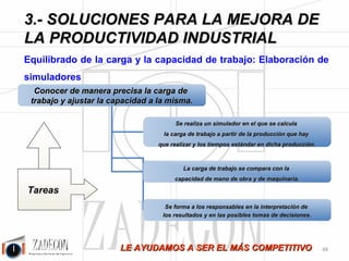 Soluciones para la mejora de la productividad industrial 
3. Soluciones para la mejora de la productividad 
industrial 
Figura 3.33. 
Conclusión al resultado del control de la productividad: 
1.- Se parte de una situación en la que no se sabe bien lo que pasa, se obtienen medias e 
informes interminables imposibles de interpretar: 
•El patrón con el que comparar no es válido porque ni siquiera teníamos un tiempo estándar. 
•Los datos que obtenemos entre los diferentes análisis que realizamos son confusos, contradictorios,… 
ilegibles. 
•Queremos tener tanta información que lo que tenemos es desinformación. 
•Entre lo que interpretamos y la realidad hay unas desviaciones superiores al 50 %. 
•La evolución de los indicadores es errática,…incoherente. 
•Finalmente no hacemos caso, no tenemos nada, es mejor dejarse llevar. 
2.- Se tiene un tiempo estándar y un sistema que compara lo que ha pasado con lo que debería haber 
pasado: 
•Tenemos información precisa de las causas de las desviaciones entre una cosa y la otra. 
•Por tanto, tomamos decisiones correctas y mejoramos, con cada control, la situación. 
-44- 
 