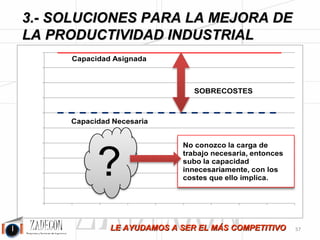 José Agustín 
Cruelles 
Figura 3.41. 
Como podemos ver gráficamente y consultando el simulador, los cinco días de la semana no se cumpliría 
con la realización de los trabajos dentro de la jornada de 7,5 horas. En el caso más desfavorable, el 
miércoles los cuatro operarios deberían realizar una hora extra, mientras que el lunes bastaría con realizar 
diez minutos extras para hacer frente a la carga de trabajo programada. Con la ayuda del simulador 
podemos comprobar esta situación antes y no durante ni después de la realización de los trabajos, con 
esta herramienta podemos anticiparnos y actuar con la certeza de que los recursos disponibles se 
aprovecharán de manera eficiente. 
Ejemplo de mercado de abastos de frutas y hortalizas. 
El siguiente ejemplo muestra el MRP II de un mercado de abastos. Dicho mercado recibe cada día una 
cantidad de canastos de fruta y hortalizas que debe descargar para la posterior venta a los comerciantes. 
Las instalaciones se componen de 11 puertas o muelles de descarga donde cada una de las puertas 
recibe productos de un proveedor determinado. 
Previa a la puesta en marcha de la herramienta MRP II, se realizó el pertinente estudio de métodos y 
tiempos para determinar el tiempo estándar de la tarea de descarga de un canasto, que este caso fue de 
0,19 minutos/canasto. Con este dato y la cantidad de canastos que envía cada proveedor se procede a 
calcular la carga de trabajo en cada uno de los muelles. 
-53- 
 