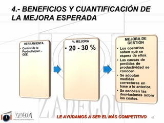 José Agustín 
Cruelles 
• Curso de medición y mejora del OEE: cómo aumentar la eficiencia de sus máquinas entre un 15% y 
un 20%. 
• Lean Office: mejora de métodos y procesos de oficina. 
• Lean Desing and Engineering: productividad en diseño e ingeniería. 
GESTIÓN DE PRODUCCIÓN 
• Curso de gestión de la producción y mejora de procesos. 
• Curso de control de la productividad y sistemas de incentivos. 
• Curso de medición y mejora del OEE: cómo aumentar la eficiencia de sus máquinas entre un 15% y 
un 20%. 
• Taller de uso de Excel para la gestión de la producción. 
• Conceptos básicos de gestión de la producción para comerciales. 
MANDOS INTERMEDIOS 
• Curso de habilidades para mandos intermedios. 
• Curso de técnicas de formación para jefes de equipo. 
LOGÍSTICA 
• Curso de métodos y tiempos en operadores logísticos. 
PRODUCTIVIDAD EN OFICINA 
• Lean Office: mejora de métodos y procesos de oficina. 
• Lean Desing and Engineering: productividad en diseño e ingeniería. 
• Taller de uso de Excel para la mejora del desempeño en oficina. 
GESTIÓN DE PROYECTOS E INGENIERÍA 
• Lean Desing and Engineering: productividad en diseño e ingeniería. 
• Gestión integral de proyectos. 
CURSO DE TÉCNICO SUPERIOR EN PRODUCTIVIDAD INDUSTRIAL A DISTANCIA 
MASTER PRÁCTICO EN PRODUCTIVIDAD INDUSTRIAL SEMIPRESENCIAL GENERAL 
• Programas de formación a medida. 
-63- 
 