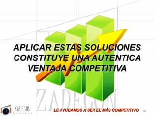 Dossier de soluciones para la mejora de la productividad 
industrial 
4.- Beneficios y cuantificación de la mejora esperada 
-66- 
 