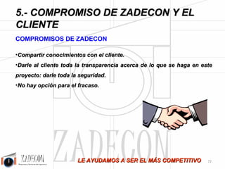Capítulo 5 
Difundir la cultura de la 
productividad 
¿Crees que este dossier es útil? 
¿Crees que puede ayudar a colegas o compañeros tuyos? 
Comparte: http://www.zadecon.es/dossier 
 