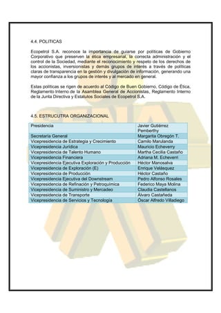 4.4. POLITICAS

Ecopetrol S.A. reconoce la importancia de guiarse por políticas de Gobierno
Corporativo que preserven la ética empresarial, la correcta administración y el
control de la Sociedad, mediante el reconocimiento y respeto de los derechos de
los accionistas, inversionistas y demás grupos de interés a través de políticas
claras de transparencia en la gestión y divulgación de información, generando una
mayor confianza a los grupos de interés y al mercado en general.

Estas políticas se rigen de acuerdo al Código de Buen Gobierno, Código de Ética,
Reglamento Interno de la Asamblea General de Accionistas, Reglamento Interno
de la Junta Directiva y Estatutos Sociales de Ecopetrol S.A.



4.5. ESTRUCUTRA ORGANIZACIONAL

Presidencia                                           Javier Gutiérrez
                                                      Pemberthy
Secretaría General                                    Margarita Obregón T.
Vicepresidencia de Estrategia y Crecimiento           Camilo Marulanda
Vicepresidencia Jurídica                              Mauricio Echeverry
Vicepresidencia de Talento Humano                     Martha Cecilia Castaño
Vicepresidencia Financiera                            Adriana M. Echeverri
Vicepresidencia Ejecutiva Exploración y Producción    Héctor Manosalva
Vicepresidencia de Exploración (E)                    Enrique Velásquez
Vicepresidencia de Producción                         Héctor Castaño
Vicepresidencia Ejecutiva del Downstream              Pedro Alfonso Rosales
Vicepresidencia de Refinación y Petroquímica          Federico Maya Molina
Vicepresidencia de Suministro y Mercadeo              Claudia Castellanos
Vicepresidencia de Transporte                         Álvaro Castañeda
Vicepresidencia de Servicios y Tecnología             Óscar Alfredo Villadiego
 