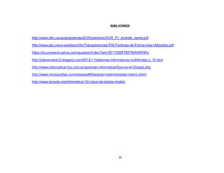 BIBLIOWEB 
http://www.dtic.ua.es/asignaturas/SOR/practicas/SOR_P1_sockets_teoria.pdf 
http://www.atc.uniovi.es/teleco/3tc/Transparencias/T09-Factores-de-Forma-mas-Utilizados.pdf 
https://es.answers.yahoo.com/question/index?qid=20110208160756AAi6XWu 
http://placamaes12.blogspot.com/2012/11/sistemas-informaticos-northbridge-y_10.html 
http://www.informatica-hoy.com.ar/aprender-informatica/Que-es-el-Chipset.php 
http://www.monografias.com/trabajos88/tarjetas-madre/tarjetas-madre.shtml 
http://www.tiposde.org/informatica/183-tipos-de-tarjeta-madre/ 
10 
