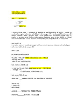 1720 x 1,8usd = 3096
3096 x 17660 = 54675


54675 x 15 % = 8201.25

        8201.25
      + 54675
      __________
   RTA = 62876 .25



5.importación de china 5 toneladas de equipos de telecomunicación a estados unidos vía
marítima los ángeles california, tarifa 60 usd más recargos 15% , los ángeles Miami terrestre 20
usd por tonelada y Miami Cartagena aéreo 1,6 usd por kilo o vol. si el mismo trayecto china los
ángeles es la misma tarifa , Determine los Ángeles Cartagena aéreo el valor del kilo es 1,8 usd
más recargos del 15%. Cuál es la opción más favorable para el importador de los 2 recorridos.


IMPORTACION
importación de china 5 toneladas de equipos de telecomunicación a estados nidos vía marítima los ángeles
california,tarifa 60 usd más recargos 15%

TARIFA DADA

60 usd+15% de la recarga

60usdX5 =300usd + 168.9 usd costo del flete            =468.9
+recarga del 15%
=469.05 usd =( 468.9+15%)

flete maritimo469.05 usd

1.8 usd*1kg=1.8 usd + 1528.12 usd costo del flete = 1529.92 usd
+ recargo 15%
           =1529.92 usd =(1529.92 usd+15%)

flete aereo 1529.92 usd

MARITIMO ___ AEREO = a quie sale mas barto el maritimo.


469.05 usd
+159.92usd
628.297usd

AEREO _____TERRESTRE 1529.92                   usd
maritimo ______-terrestre 469.05 usd
 