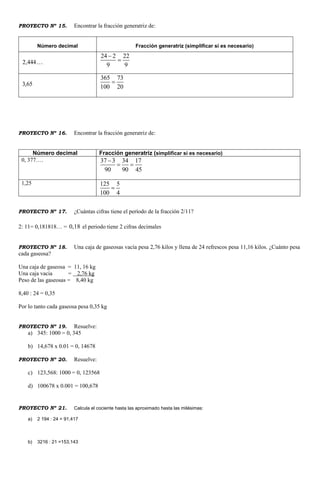 PROYECTO Nº 15. Encontrar la fracción generatriz de:
PROYECTO Nº 16. Encontrar la fracción generatriz de:
Número decimal Fracción generatriz (simplificar si es necesario)
0, 377…. 37 3 34 17
90 90 45

 
1,25 125 5
100 4

PROYECTO Nº 17. ¿Cuántas cifras tiene el período de la fracción 2/11?
2: 11= 0,181818… = 0,18 el periodo tiene 2 cifras decimales
PROYECTO Nº 18. Una caja de gaseosas vacía pesa 2,76 kilos y llena de 24 refrescos pesa 11,16 kilos. ¿Cuánto pesa
cada gaseosa?
Una caja de gaseosa = 11, 16 kg
Una caja vacia = 2,76 kg
Peso de las gaseosas = 8,40 kg
8,40 : 24 = 0,35
Por lo tanto cada gaseosa pesa 0,35 kg
PROYECTO Nº 19. Resuelve:
a) 345: 1000 = 0, 345
b) 14,678 x 0.01 = 0, 14678
PROYECTO Nº 20. Resuelve:
c) 123,568: 1000 = 0, 123568
d) 100678 x 0.001 = 100,678
PROYECTO Nº 21. Calcula el cociente hasta las aproximado hasta las milésimas:
a) 2 194 : 24 = 91,417
b) 3216 : 21 =153,143
Número decimal Fracción generatriz (simplificar si es necesario)
444,2
24 2 22
9 9


65,3
365 73
100 20

 
