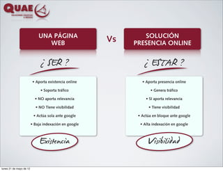 UNA PÁGINA                        SOLUCIÓN
                                WEB                    Vs   PRESENCIA ONLINE


                              ¿ SER ?                           ¿ ESTAR ?
                          • Aporta existencia online           • Aporta presencia online

                              • Soporta tráfico                    • Genera tráfico

                           • NO aporta relevancia                • SI aporta relevancia

                           • NO Tiene visibilidad                 • Tiene visibilidad

                          • Actúa sola ante google           • Actúa en bloque ante google

                         • Baja indexación en google          • Alta indexación en google




                              Existencia                          Visibilidad
lunes 21 de mayo de 12
 