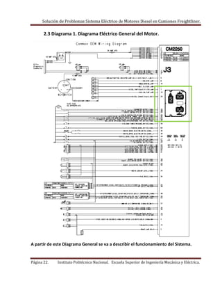 Solución de Problemas Sistema Eléctrico de Motores Diesel en Camiones Freightliner.
Página 22. Instituto Politécnico Nacional. Escuela Superior de Ingeniería Mecánica y Eléctrica.
2.3 Diagrama 1. Diagrama Eléctrico General del Motor.
A partir de este Diagrama General se va a describir el funcionamiento del Sistema.
 