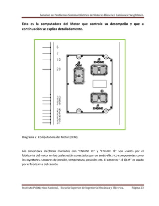 Solución de Problemas Sistema Eléctrico de Motores Diesel en Camiones Freightliner.
Instituto Politécnico Nacional. Escuela Superior de Ingeniería Mecánica y Eléctrica. Página 23
Esta es la computadora del Motor que controla su desempeño y que a
continuación se explica detalladamente.
Diagrama 2. Computadora del Motor (ECM).
Los conectores eléctricos marcados con “ENGINE J1” y “ENGINE J2” son usados por el
fabricante del motor en los cuales están conectados por un arnés eléctrico componentes como
los inyectores, sensores de presión, temperatura, posición, etc. El conector “J3 OEM” es usado
por el fabricante del camión
 