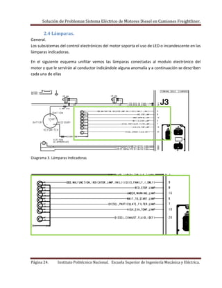 Solución de Problemas Sistema Eléctrico de Motores Diesel en Camiones Freightliner.
Página 24. Instituto Politécnico Nacional. Escuela Superior de Ingeniería Mecánica y Eléctrica.
2.4 Lámparas.
General.
Los subsistemas del control electrónicos del motor soporta el uso de LED o incandescente en las
lámparas indicadoras.
En el siguiente esquema unifilar vemos las lámparas conectadas al modulo electrónico del
motor y que le servirán al conductor indicándole alguna anomalía y a continuación se describen
cada una de ellas
Diagrama 3. Lámparas Indicadoras
 