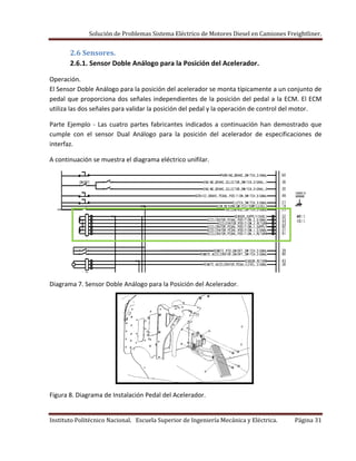 Solución de Problemas Sistema Eléctrico de Motores Diesel en Camiones Freightliner.
Instituto Politécnico Nacional. Escuela Superior de Ingeniería Mecánica y Eléctrica. Página 31
2.6 Sensores.
2.6.1. Sensor Doble Análogo para la Posición del Acelerador.
Operación.
El Sensor Doble Análogo para la posición del acelerador se monta típicamente a un conjunto de
pedal que proporciona dos señales independientes de la posición del pedal a la ECM. El ECM
utiliza las dos señales para validar la posición del pedal y la operación de control del motor.
Parte Ejemplo - Las cuatro partes fabricantes indicados a continuación han demostrado que
cumple con el sensor Dual Análogo para la posición del acelerador de especificaciones de
interfaz.
A continuación se muestra el diagrama eléctrico unifilar.
Diagrama 7. Sensor Doble Análogo para la Posición del Acelerador.
Figura 8. Diagrama de Instalación Pedal del Acelerador.
 