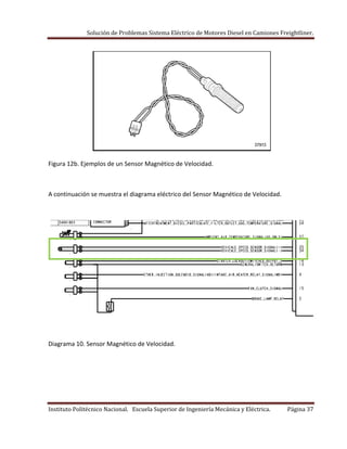 Solución de Problemas Sistema Eléctrico de Motores Diesel en Camiones Freightliner.
Instituto Politécnico Nacional. Escuela Superior de Ingeniería Mecánica y Eléctrica. Página 37
Figura 12b. Ejemplos de un Sensor Magnético de Velocidad.
A continuación se muestra el diagrama eléctrico del Sensor Magnético de Velocidad.
Diagrama 10. Sensor Magnético de Velocidad.
 