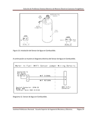 Solución de Problemas Sistema Eléctrico de Motores Diesel en Camiones Freightliner.
Instituto Politécnico Nacional. Escuela Superior de Ingeniería Mecánica y Eléctrica. Página 39
Figura 13. Instalación del Sensor de Agua en Combustible.
A continuación se muestra el diagrama eléctrico del Sensor de Agua en Combustible.
Diagrama 12. Sensor de Agua en Combustible.
 