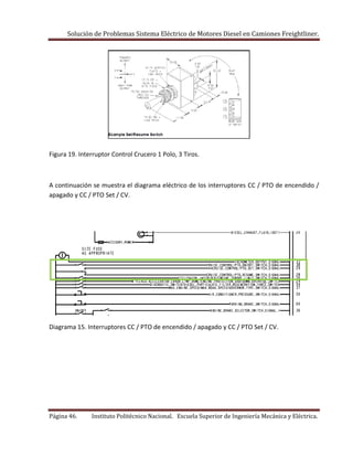 Solución de Problemas Sistema Eléctrico de Motores Diesel en Camiones Freightliner.
Página 46. Instituto Politécnico Nacional. Escuela Superior de Ingeniería Mecánica y Eléctrica.
Figura 19. Interruptor Control Crucero 1 Polo, 3 Tiros.
A continuación se muestra el diagrama eléctrico de los interruptores CC / PTO de encendido /
apagado y CC / PTO Set / CV.
Diagrama 15. Interruptores CC / PTO de encendido / apagado y CC / PTO Set / CV.
 