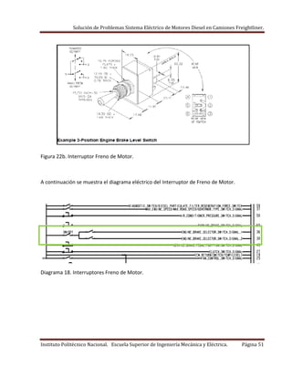 Solución de Problemas Sistema Eléctrico de Motores Diesel en Camiones Freightliner.
Instituto Politécnico Nacional. Escuela Superior de Ingeniería Mecánica y Eléctrica. Página 51
Figura 22b. Interruptor Freno de Motor.
A continuación se muestra el diagrama eléctrico del Interruptor de Freno de Motor.
Diagrama 18. Interruptores Freno de Motor.
 