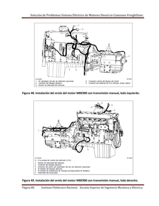 Solución de Problemas Sistema Eléctrico de Motores Diesel en Camiones Freightliner.
Página 80. Instituto Politécnico Nacional. Escuela Superior de Ingeniería Mecánica y Eléctrica.
Figura 48. Instalación del arnés del motor MBE900 con transmisión manual, lado izquierdo.
Figura 49. Instalación del arnés del motor MBE900 con transmisión manual, lado derecho.
 