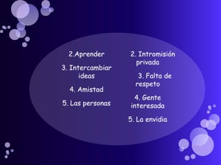 2.Aprender3. Intercambiar ideas  4. Amistad5. Las personas    2. Intromisión      privada       3. Falta de respeto4. Gente interesada5. La envidia