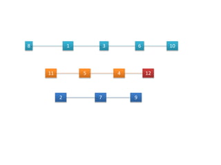 1 38 6
9
1245
72
11
10