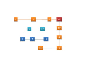 1 38
6
13
9
12
4
5
72
11
10