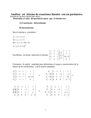1
Analizar un sistema de ecuaciones lineales con un parámetro.
Preparado por: Ing. Rosa Cristina de Peña Olivares
Determine el valor del parámetro para que el sistema sea:
A) Consistente - Determinado.
B) Inconsistente
Sea el sistema a considerar:
1 zyx
13  zyx
656  azyx
2
azyx 
Escribimos en forma matricial el sistema:








































2
65
1
1
111
116
113
111
a
a
z
y
x
Formamos la matriz ampliada para determinar el rango o característica de la
matriz de los coeficientes y de la matriz ampliada.


















2
4
3
2
1
111
65116
1113
1111
a
a
F
F
F
F






















1000
5550
2420
1111
6
3
2
14
13
12
1
a
a
FF
FF
FF
F

 
 


















1000
110
1210
1111
2
4
35
1
22
1
1
a
a
F
F
F
F




















1000
1100
1210
1111
2
4
23
2
1
a
a
F
FF
F
F
 