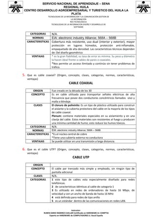 SERVICIO NACIONAL DE APRENDIZAJE – SENA
                       REGIONAL HUILA
 CENTRO DESARROLLO AGROEMPRESARIAL Y TURISTICO DEL HUILA LA
                           PLATA
                       TECNOLOGIAS DE LA INFORMACION Y LA COMUNICACIÓN GESTION DE
                                              LA INFORMACION
                                             RED TECNOLÓGICA:
                          TECNOLOGIAS DE LA INFORMACION DISEÑO Y DESARROLLO DE
                                                  SOFTWARE


       CATEGORIAS    N/A.
        NORMAS       EIA: electronic industry Alliance; 568A – 568B
     CARACTERISTICAS Cobertura más resistente, uso dual (interior y exterior), mayor
                     protección en lugares húmedos, protección anti-inflamable,
                     empaquetado de alta densidad. Las características técnicas dependen
                     de: Del diseño geométrico
        VENTAJAS     * es la gran fiabilidad, su tasa de error es mínima. Su peso y diámetro
                     la hacen ideal frente a cables de pares o coaxiales.
                     *Nos permite un acceso ilimitado y continúo sin tener problemas de
                     tráfico.

5.   Que es cable coaxial? (Origen, concepto, clases, categorías, normas, características,
     ventajas)
                                           CABLE COAXIAL

         ORIGEN           Fue creado en la década de los 30
        CONCEPTO          Es en cable utilizada para transportar señales eléctricas de alta
                          frecuencia que posee dos conductores concéntricos llamados vivo y
                          malla o blindaje.
          CLASES          El cloruro de polivinilo: Es un tipo de plástico utilizado para construir
                          el aislante y la cubierta protectora del cable en la mayoría de los tipos
                          de cable coaxial.
                          Plenum: contiene materiales especiales en su aislamiento y en una
                          clavija del cable. Estos materiales son resistentes al fuego y producen
                          una mínima cantidad de humo; esto reduce los humos tóxicos.
       CATEGORIAS         N/A.
        NORMAS       EIA: electronic industry Alliance; 568A – 568B
     CARACTERISTICAS *Es el núcleo central de cobre
                     *Tiene una cubierta externa no conductora
        VENTAJAS     Se puede utilizar en una transmisión a larga distancia.

6.   Que es el cable UTP? (Origen, concepto, clases, categorías, normas, características,
     ventajas)
                                              CABLE UTP

         ORIGEN
        CONCEPTO          El cable par trenzado más simple y empleado, sin ningún tipo de
                          pantalla adicional
         CLASES           N/A.
       CATEGORIAS         1 este tipo de cables esta especialmente diseñado para redes
                          telefónicas.
                          2 de características idénticas al cable de categoría 1
                          3 Es utilizado en redes de ordenadores de hasta 16 Mbps. de
                          velocidad y con un ancho de banda de hasta 16 MHz
                          4 está definido para redes de tipo anillo
                          5 es un estándar dentro de las comunicaciones en redes LAN.


                                             Instructor:
                   RUBEN DARIO RAMIREZ CUELLAR Certificado en HARDWARE A+ COMPTIA
                        Experto en HARDWARE de COMPUTADORES U. Aucal España
 