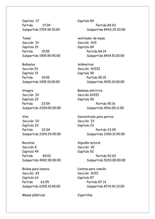 Capitulo 17                Capitulo 84
Partida      17.04                    Partida 84.43
Subpartida 1704.90.10.00         Subpartida 8443.39.20.00

Tamal                      ventilador de mesa
Sección IV                 Sección XVI
Capitulo 19                Capitulo 84
Partida     19.05                 Partida 84.14
Subpartida 1905.90.90.00          Subpartida 8414.51.00.00

Buñuelos                   telémetros
Sección IV                 Sección XVIII
Capitulo 19                Capitulo 90
Partida     19.05                Partida 90.15
Subpartida 1905.10.00.00         Subpartida 9015.10.00.00

Vinagre                    Balanza eléctrica
Sección IV                 Sección XVIII
Capitulo 22                Capitulo 90
Partida     22.09                      Partida 90.16
Subpartida 2209.00.00.00         Subpartida 9016.00.11.00

Vino                       Concentrado para perros
Sección IV                 Sección IV
Capitulo 22                Capitulo 23
Partida     22.04                      Partida 23.09
Subpartida 2204.29.90.00         Subpartida 2309.10.90.00

Revistas                   Algodón natural
Sección X                  Sección XI
Capitulo 49                Capitulo 52
Partida      49.02                     Partida 52.03
Subpartida 4902.90.90.00         Subpartida 5203.00.00.00

Bolsas para basura         Llantas para camión
Sección XI                 Sección XVII
Capitulo 63                Capitulo 87
Partida      63.05               Partida 87.14
Subpartida 6305.10.90.00         Subpartida 8714.92.10.00

Mesas plásticas            Cigarrillos
 
