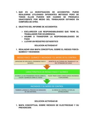 Solucion taller salud ocupacional