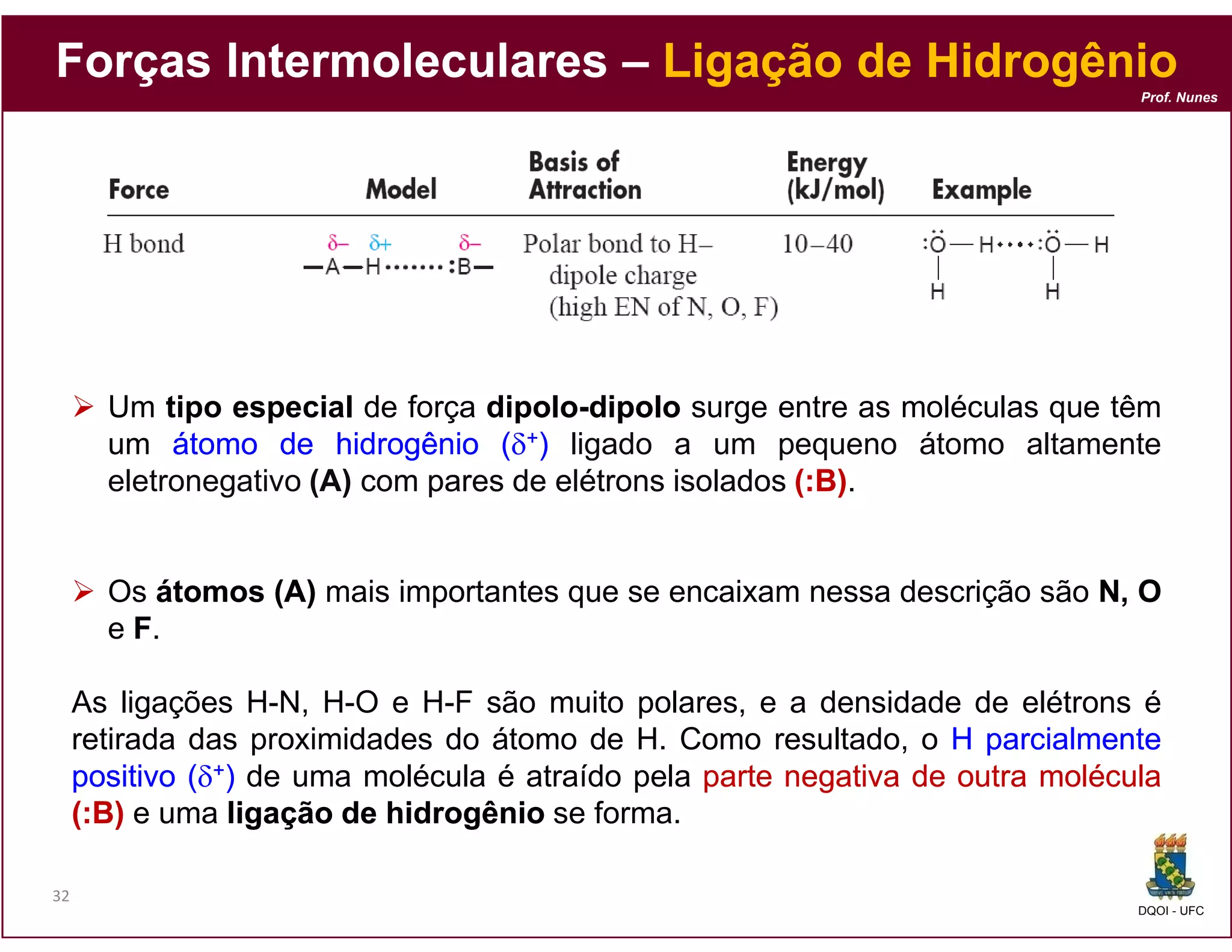 Forças Intermoleculares – Ligação de Hidrogênio
                                                                                Prof. Nunes




       Um tipo especial de força dipolo-dipolo surge entre as moléculas que têm
                                  dipolo-
       um átomo de hidrogênio (δ+) ligado a um pequeno átomo altamente
       eletronegativo (A) com pares de elétrons isolados (:B).
                                                           B)


       Os átomos (A) mais importantes que se encaixam nessa descrição são N, O
       e F.

     As ligações H-N, H-O e H-F são muito polares, e a densidade de elétrons é
     retirada das proximidades do átomo de H. Como resultado, o H parcialmente
     positivo (δ+) de uma molécula é atraído pela parte negativa de outra molécula
     (:B) e uma ligação de hidrogênio se forma.

32
                                                                                DQOI - UFC
 