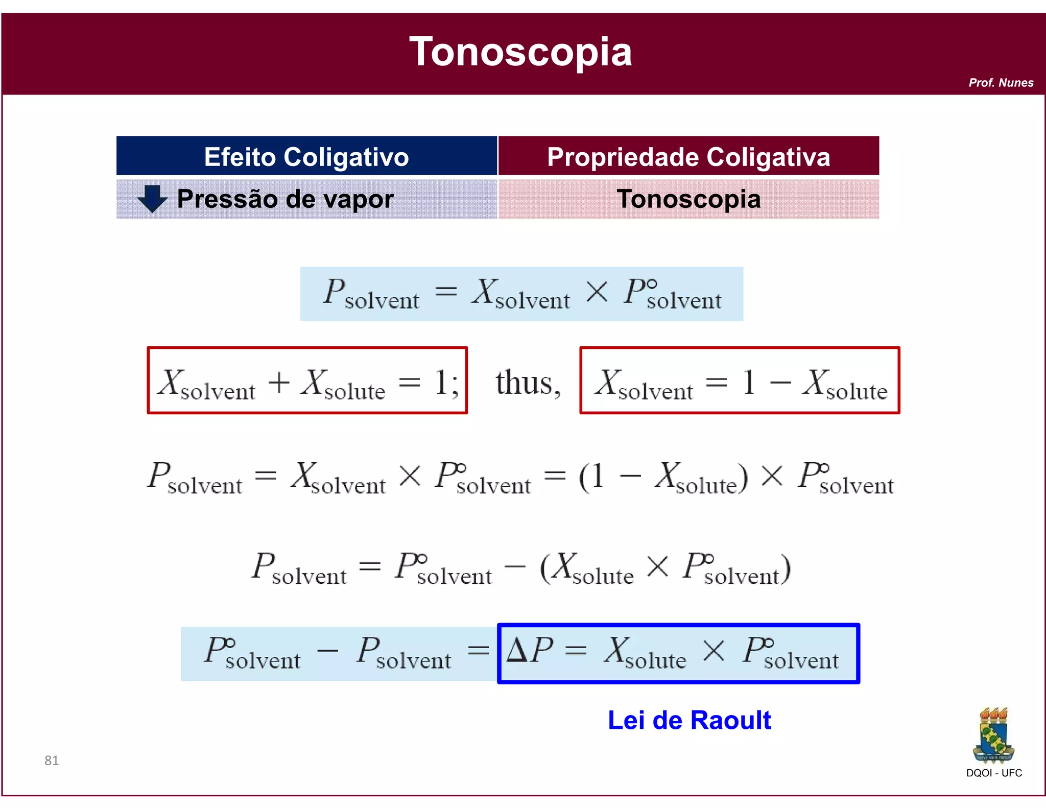 Tonoscopia
                                                       Prof. Nunes




      Efeito Coligativo       Propriedade Coligativa
     Pressão de vapor              Tonoscopia




                                  Lei de Raoult
81
                                                       DQOI - UFC
 