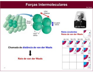Forças Intermoleculares
                                                                           Prof. Nunes




                                                           van der Waals


                                             Raios covalentes
                                             Raios de van der Waals




     Chamada de distância de van der Waals



             Raio de van der Waals


25
                                                                           DQOI - UFC
 