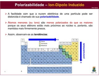 Polarizabilidade – Ion-Dipolo Induzido
                             Ion-
                                                                                       Prof. Nunes




     A facilidade com que a nuvem eletrônica de uma partícula pode ser
     distorcida é chamado de sua polarizabilidade
                                 polarizabilidade.

     Átomos menores (ou íons) são menos polarizados do que os maiores
     porque os seus elétrons estão mais próximos ao núcleo e, portanto, são
     mantidos mais firmemente presos.

     Assim, observam-se as tendências
                           tendências:

                                             +




                                                                    polarizabilidade
                                                                +


34
                                                                                       DQOI - UFC
 