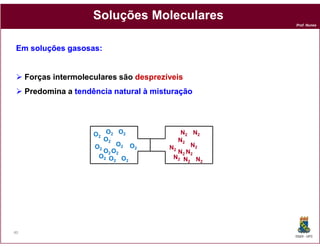 Soluções Moleculares
                                                        Prof. Nunes




 Em soluções gasosas:


     Forças intermoleculares são desprezíveis
     Predomina a tendência natural à misturação




                      O2 O2 O2               N2 N2
                         O2                 N2
                      O2     O2 O                N2
                                  2      N2
                         O2 O2              N2 N2
                       O2 O O             N2 N N
                            2  2               2    2




40
                                                        DQOI - UFC
 