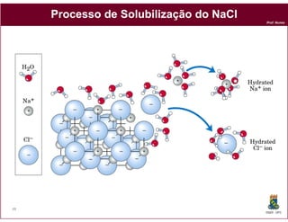 Processo de Solubilização do NaCl
                                         Prof. Nunes




48
                                         DQOI - UFC
 