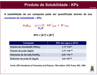 Produto de Solubilidade - KPs
                                                                                        Prof. Nunes




A solubilidade de um composto pode ser quantificada através de sua
constante de solubilidade – KPs.


                  A 2 B (s )                2 A + (a q ) + B - - (a q )
                                   H 2O


                               KPs = [A+]2 x [B-2]


                  Composto                             KPs (em água a 25oC)
     Cloreto de chumbo(II) (PbCl2)                            1,17 ×10–5
     Cloreto de prata (AgCl)                                  1,77 ×10–10
     Hidróxido de ferro(II),Fe(OH)2                           4,87 ×10–18
     Sulfureto de prata (I) (Ag2S)                             6,0 ×10–30


     Fonte: CRC Handbook of Chemistry and Physics, 76th edition, CRC Press, INC, 1996

52
                                                                                        DQOI - UFC
 
