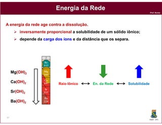 Energia da Rede
                                                                              Prof. Nunes




A energia da rede age contra a dissolução
                               dissolução.
         inversamente proporcional a solubilidade de um sólido iônico;
         depende da carga dos íons e da distância que os separa.
                                                         separa




     Mg(OH)2

     Ca(OH)2                Raio Iônico       En. da Rede      Solubilidade

     Sr(OH)2

     Ba(OH)2


57
                                                                              DQOI - UFC
 