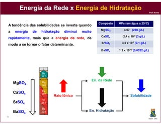 Energia da Rede x Energia de Hidratação
                                                                                            Prof. Nunes




                                                      Composto   KPs (em água a 25oC)
 A tendência das solubilidades se inverte quando
                                                        MgSO4       4,67 (260 g/L)
 a   energia   de   hidratação   diminui   muito
                                                        CaSO4       2,4 x 10-5 (3 g/L)
 rapidamente mais que a energia da rede de
 rapidamente,                      rede,
                                                        SrSO4      3,2 x 10-7 (0,1 g/L)
 modo a se tornar o fator determinante
                          determinante.
                                                        BaSO4    1,1 x 10-10 (0,0022 g/L)




                                                   En. da Rede
     MgSO4

     CaSO4
                           Raio Iônico                                    Solubilidade
     SrSO4

     BaSO4                                    En. Hidratação
61
                                                                                          DQOI - UFC
 