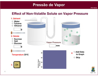 Pressão de Vapor
                        Prof. Nunes




75
                        DQOI - UFC
 