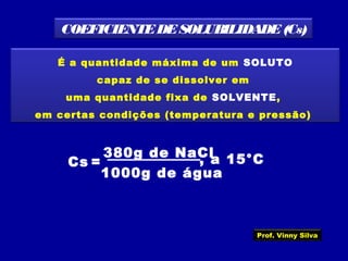 COEFICIENTEDESOLUBILIDADE(Cs)
É a quantidade máxima de um SOLUTO
capaz de se dissolver em
uma quantidade fixa de SOLVENTE,
em certas condições (temperatura e pressão)
Cs =
380g de NaCl
1000g de água
, a 15°C
Prof. Vinny Silva
 
